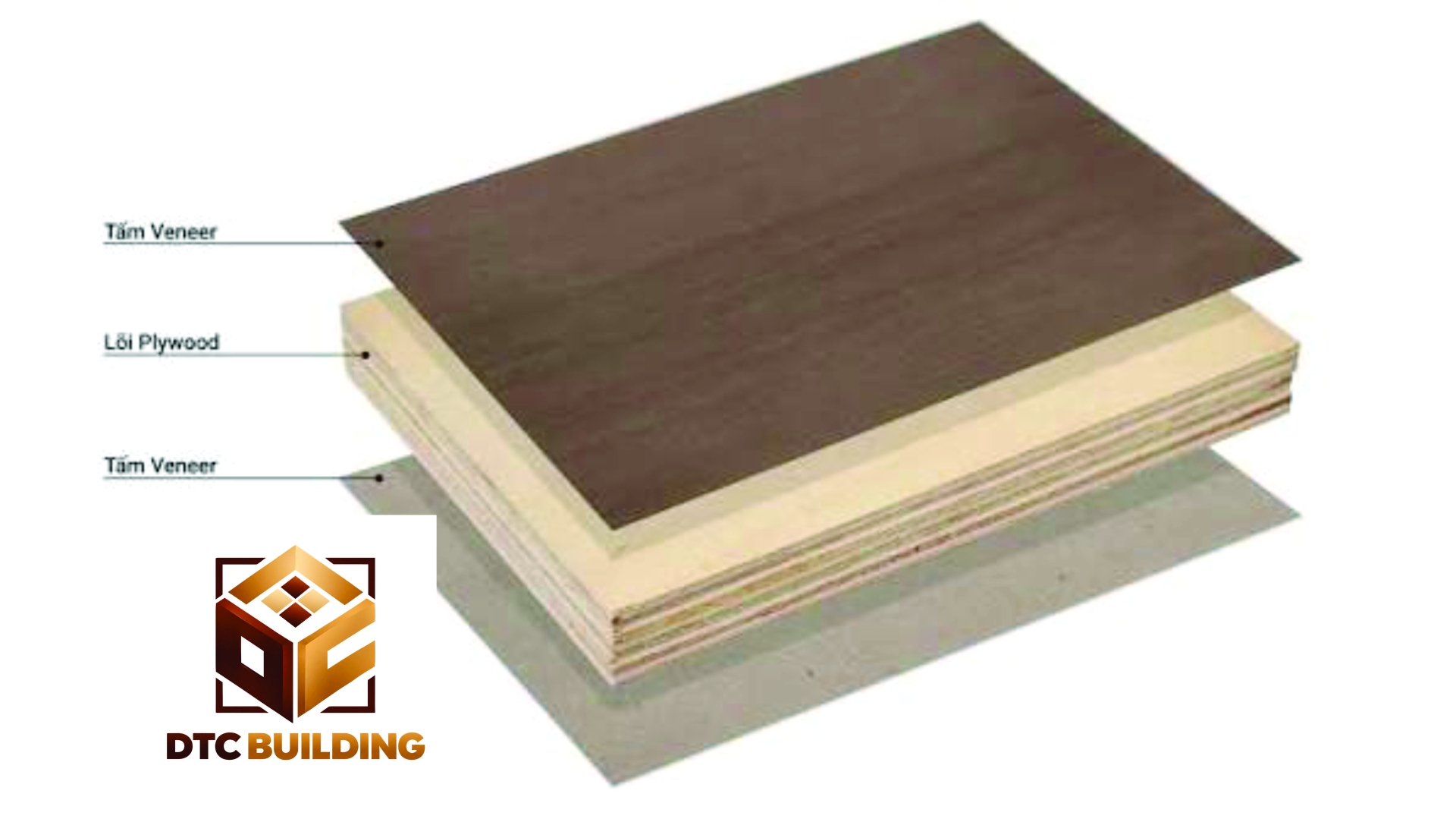 Cấu Tạo Của Sàn Gỗ Kỹ Thuật